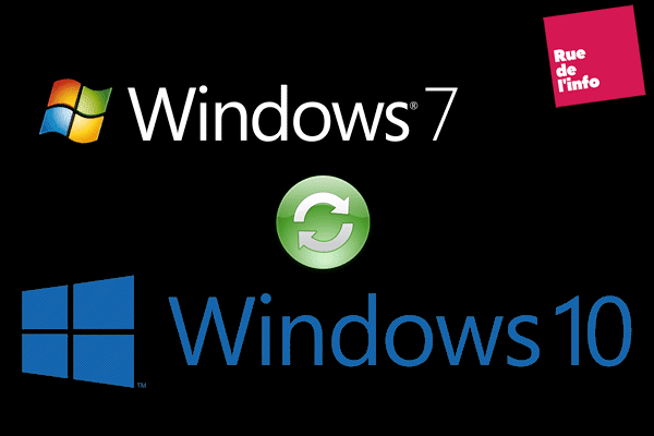 Comment passer de Windows 7 à Windows 10 gratuitement ?
